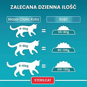 PURINA One Sterilcat Wołowina - сухой корм для кошек - 9,75 кг