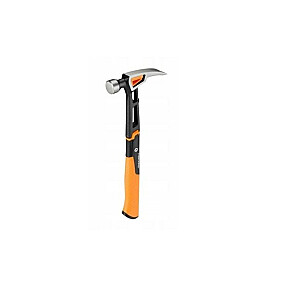 MOLOTOK FISKARS FINANCIAL M