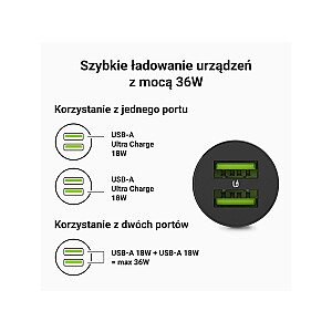 Green Cell GC CADM-GC-36AA - USB įkroviklis 36W 2x USB-A juodas žibintuvėlis, GPS, ausinės, mobilusis telefonas, navigatorius, kita, nešiojamasis garsiakalbis, maitinimo blokas, išmanusis telefonas, išmanusis laikrodis, planšetinis kompiuteris, telefonas, universalus juodas cigarečių žiebtuvėlis Greitas įkrovimas Auto, 