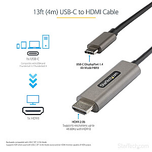 13 pėdų USB C į HDMI HDR / kabelis.