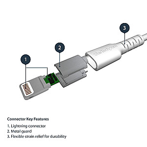 КАБЕЛЬ USB-LIGHTNING 2M.