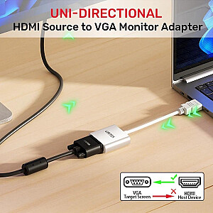 АДАПТЕР UNITEK HDMI - VGA, FULLHD 60Гц, БЕЛЫЙ, М/Ж