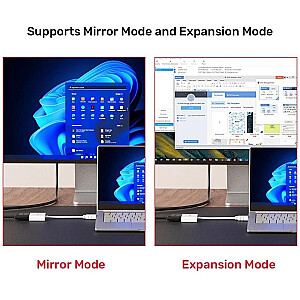 UNITEK ADAPTER HDMI - VGA, FULLHD 60HZ, WHT, M/F