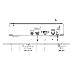 IP-видеорегистратор HikVision DS-7104NI-Q1 (D)