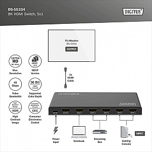 Przełącznik/Switch 8K HDMI 5x1, 60Hz (4:4:4), HDR, HDCP 2.3, pilot, czarny