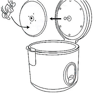 Ryżowar Compact 0,8l 