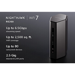 Маршрутизатор WiFi 7 BE6500 RS200 