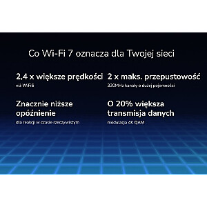 Маршрутизатор WiFi 7 BE18000 RS600 