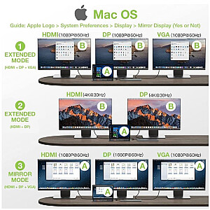 USB-C — HDMI/DP/VGA/USB-A/RJ45/SD/USB-C Док-станция для ноутбука PD 