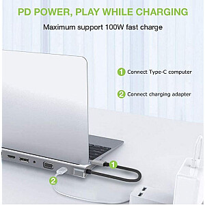 USB-C — HDMI/DP/VGA/USB-A/RJ45/SD/USB-C Док-станция для ноутбука PD 