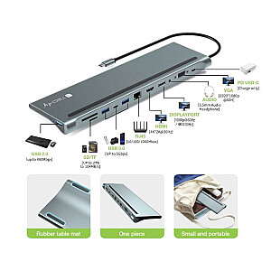 USB-C — HDMI/DP/VGA/USB-A/RJ45/SD/USB-C Док-станция для ноутбука PD 