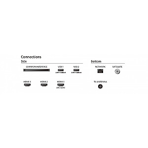 LED телевизор 43 дюйма 43PUS8009/12