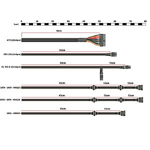 Блок питания ATX RAPTOR 500 Вт, БРОНЗА 80+, Single Rail, DC-DC 