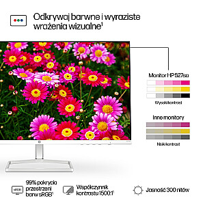 HP S5 527sa 27 colių IPS FHD