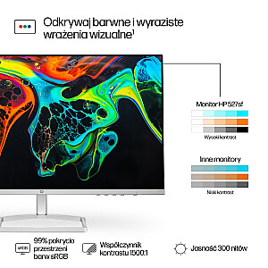 HP S5 527sf 27 colių IPS FHD