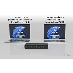 i-tec Universal 6 док-станций с дисплеем 4K/60 Гц 2xDP 2xHDMI 2xVideo USB-C LAN 2,5 Гбит/с Устройство чтения аудиокарт 8x USB Power Delivery 140 Вт — док-станция