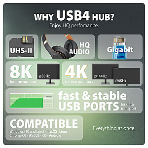 HMC-U4 Беспроводной концентратор USB 12in1 USB 4.0 40Gbps LAN HDMI DP PD аудио