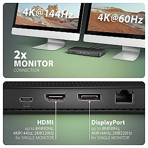 HMC-U4 Беспроводной концентратор USB 12in1 USB 4.0 40Gbps LAN HDMI DP PD аудио