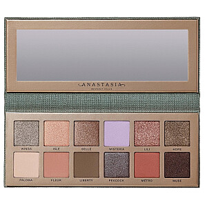 ANASTASIA BEVERLY HILLS Eyeshadow Palette paleta cieni do powiek Nouveau