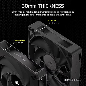 Wentylator iCUE LINK RX140 MAX 140mm Single Fan 