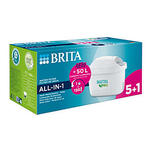 FILTRO KASETĖ BRITA ALL-IN-1 MXPRO 5+1, (1 PAKUOTĖ = 6 Vnt.), BRITA