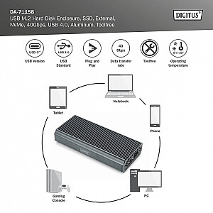 Корпус USB 4.0 Type C для твердотельного накопителя M.2 NVMe 40 Гбит/с, алюминий, без инструментов