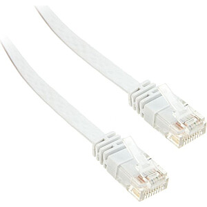 InLine 2 m – tinklo kabelis U/UTP – 1000 Mbit – Cat.6 – RJ45 – baltas (71602 W)