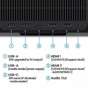 Projektor GP520 4K LED 2600ansi/4K/HDMI 