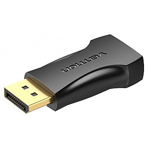 Конвенция HDMI - DisplayPort