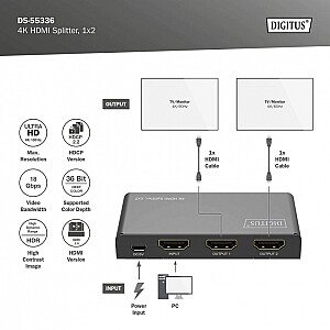 Разветвитель HDMI 1x2, 4K/60 Гц UHD с HDR, 18 Гбит/с, HDCP 2.2, EDID