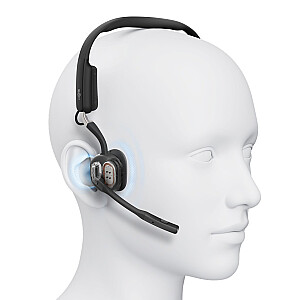 SHOKZ OpenMeet UC Wireless Bluetooth Bone Conduction Videoconferencing Headset with USB-A adapter