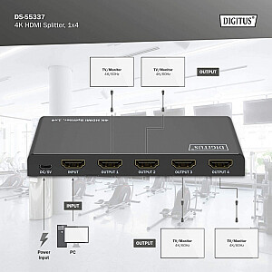 Разветвитель HDMI 1x4, 4K/60 Гц UHD с HDR, 18 Гбит/с, HDCP 2.2, EDID