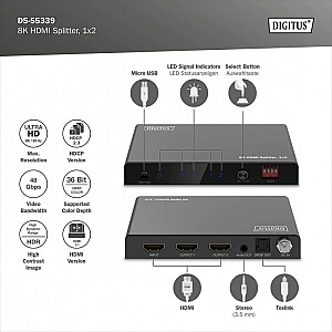 Rozdzielacz/Splitter HDMI 1x2, 8K/60Hz (4:4:4) z HDR, 48 Gbps, HDCP 2.3. Toslink / Stereo , EDID