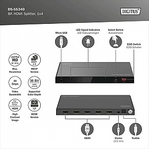 Rozdzielacz/Splitter HDMI 1x4, 8K/60Hz (4:4:4) z HDR, 48 Gbps, HDCP 2.3. Toslink / Stereo, EDID 