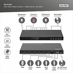 Przełącznik/Matrix HDMI 4/2-porty 4K/30Hz UHD HDCP 1.4 audio z pilotem