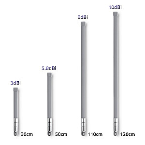 LoRa antena | 3dBi | Lauke