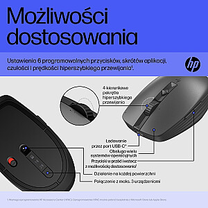 Перезаряжаемая многофункциональная мышь HP 715