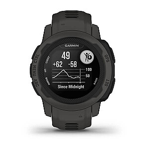 Garmin Instinct 2S 2,01 см (0,79") MIP 40 мм Цифровой 156 x 156 пикселей Графитовый GPS (спутник)