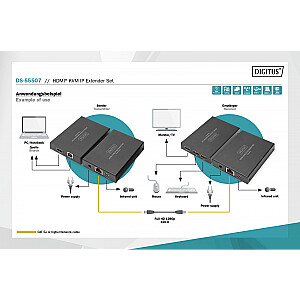 Przedłużacz / Extender KVM HDMI+USB 150m po kat.5e UTP/IP 1080p FHD 60Hz audio (zestaw)