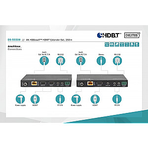 Przedłużacz / Extender HDMI HDBaseT 150m kat.5e/6/74K 60Hz PoC (Power over Cable) IR audio (zestaw)