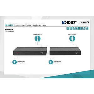 Удлинитель HDMI HDBaseT 150 м cat.5e/6/74K 60 Гц PoC (питание по кабелю) ИК-аудио (комплект)