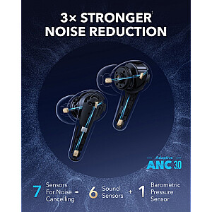 Soundcore Liberty 4 Pro Białe
