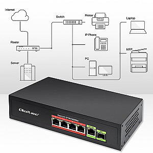 Сетевой коммутатор SWITCH FAST ETHERNET PoE 4x RJ45 PoE 1x RJ45 Uplink 1x SFP | 65 Вт | 1000 Мбит/с 