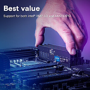 Pamięć DDR5 128GB(2*64GB)/5600 CL46