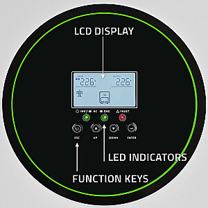 Hybrydowy Inwerter solarny Off-Grid 11000W | 160A | 48V | MPPT | BMS | Sinus | opcja Wi-Fi | Power Factor 1.0 
