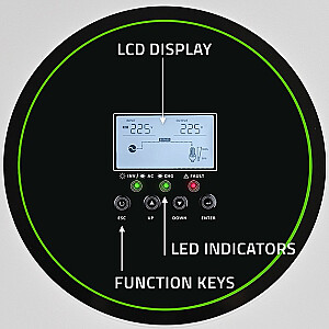 Hybrydowy Inwerter solarny Off-Grid  6200W | 120A | 48V | MPPT | BMS | Sinus | opcja Wi-Fi | Power Factor 1.0 