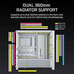 Корпус FRAME 4000D RS White Mid Tower ATX 