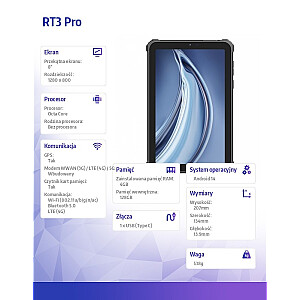 Планшет RT3 Pro 4G 8 кал 4/128GB черный 