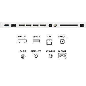 TCL75A300W