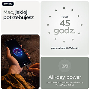 Motorola Edge 60 Pro 12/512 ГБ, темно-зеленый